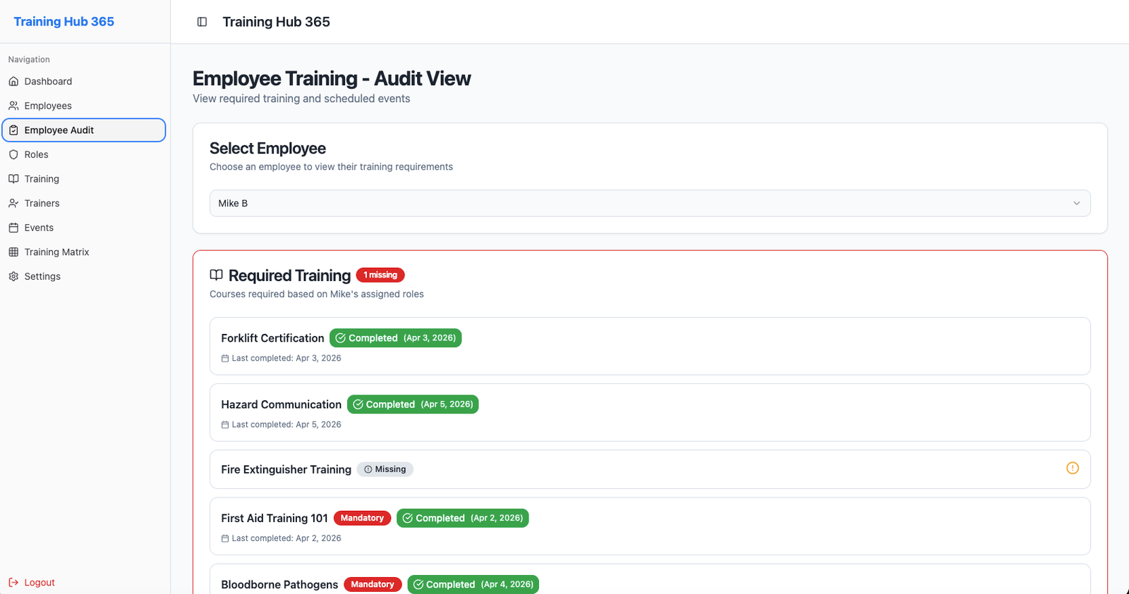 Employee audit